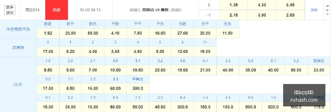 库里三分神,次出手,若利拉德提,乐鱼app下载,乐鱼体育,乐鱼app,下载中心,乐鱼客户端