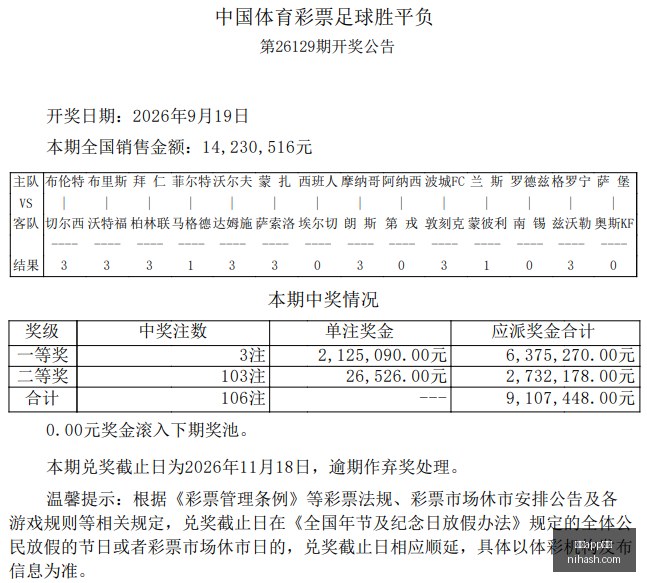 小米战队表,现抢眼,春季赛蓄力,乐鱼app下载,乐鱼体育,乐鱼app,下载中心,乐鱼客户端