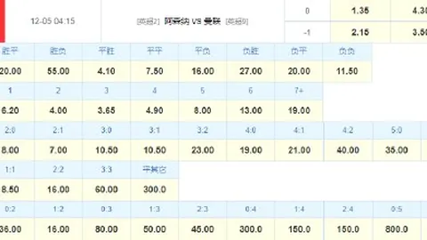 库里三分神迹：1168次出手1100中，若利拉德提前入，赛果或改写