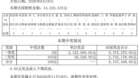 小米战队表现抢眼，春季赛蓄力