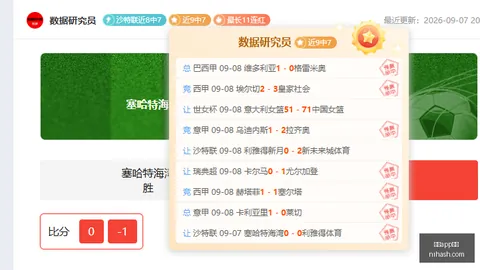 罗马诺独家爆料：巴尔科拉即将完成123亿镑体检，加盟罗马在即
